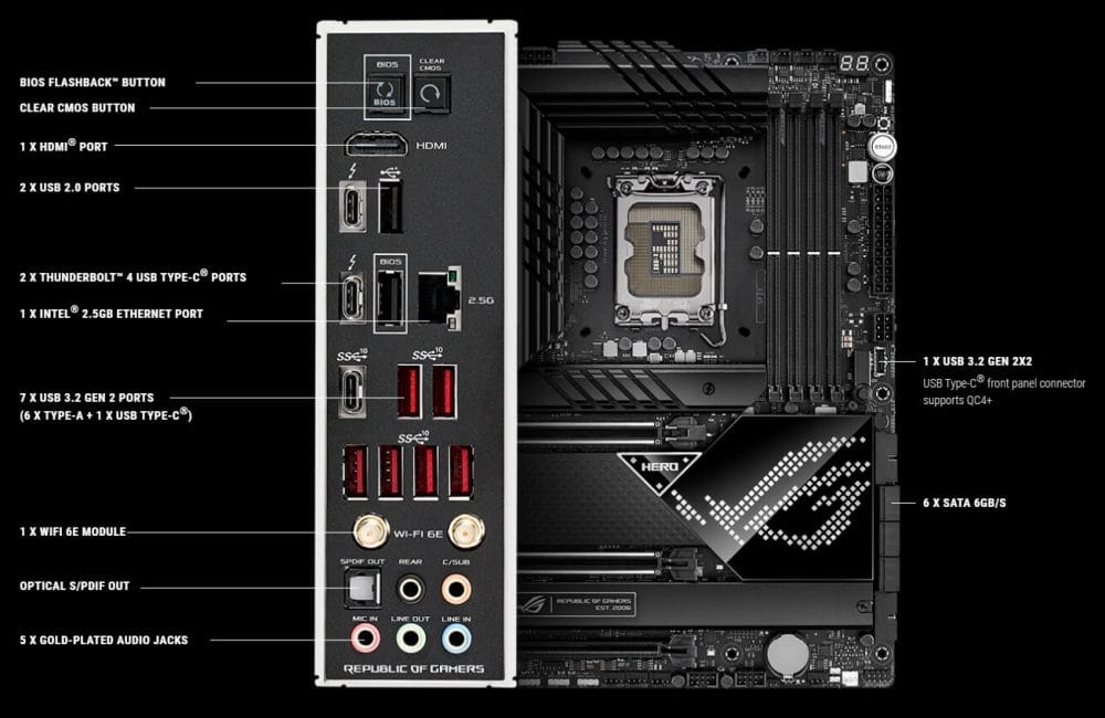 Intel i9-12900K ASUS Z690