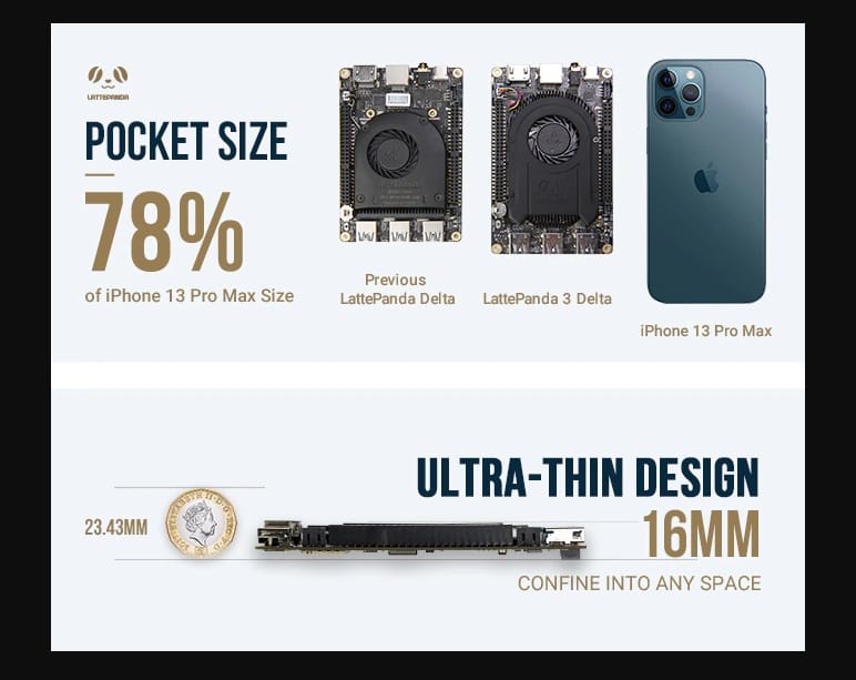 LattePanda 3 Delta