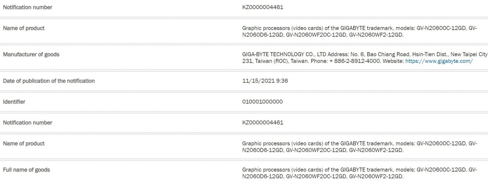 Gigabyte AMD RX 6500 XT, RTX 3070 Ti 16GB ve RTX 3080 12GB