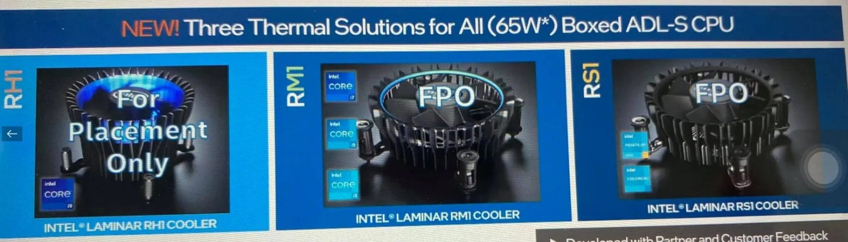 Intel Alder Lake Stok