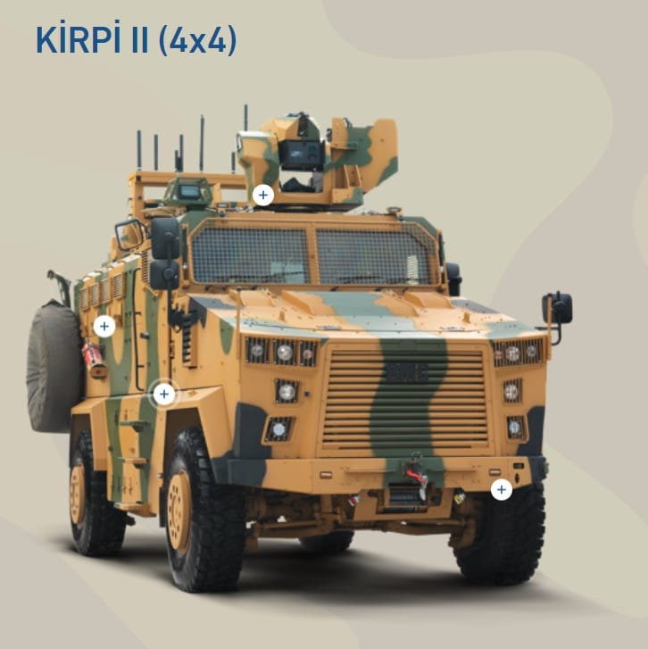 Kirpi II