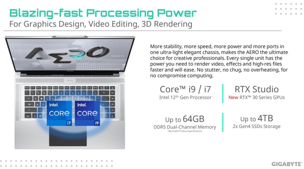 2022 Gigabyte Aero ve Aorus