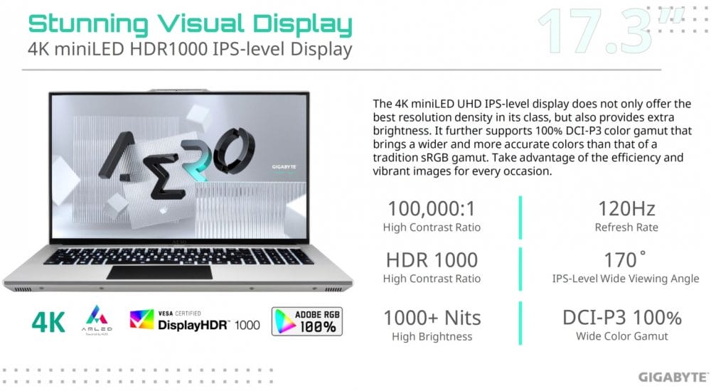 2022 Gigabyte Aero ve Aorus