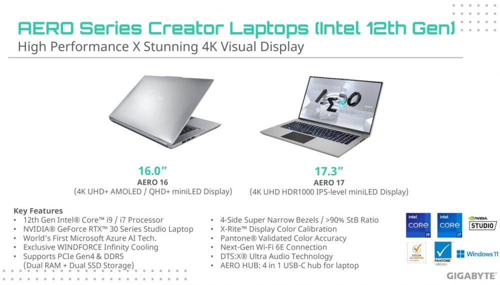 2022 Gigabyte Aero ve Aorus