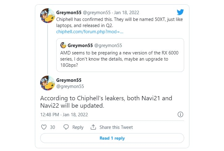 AMD Radeon RX 6X50 XT 