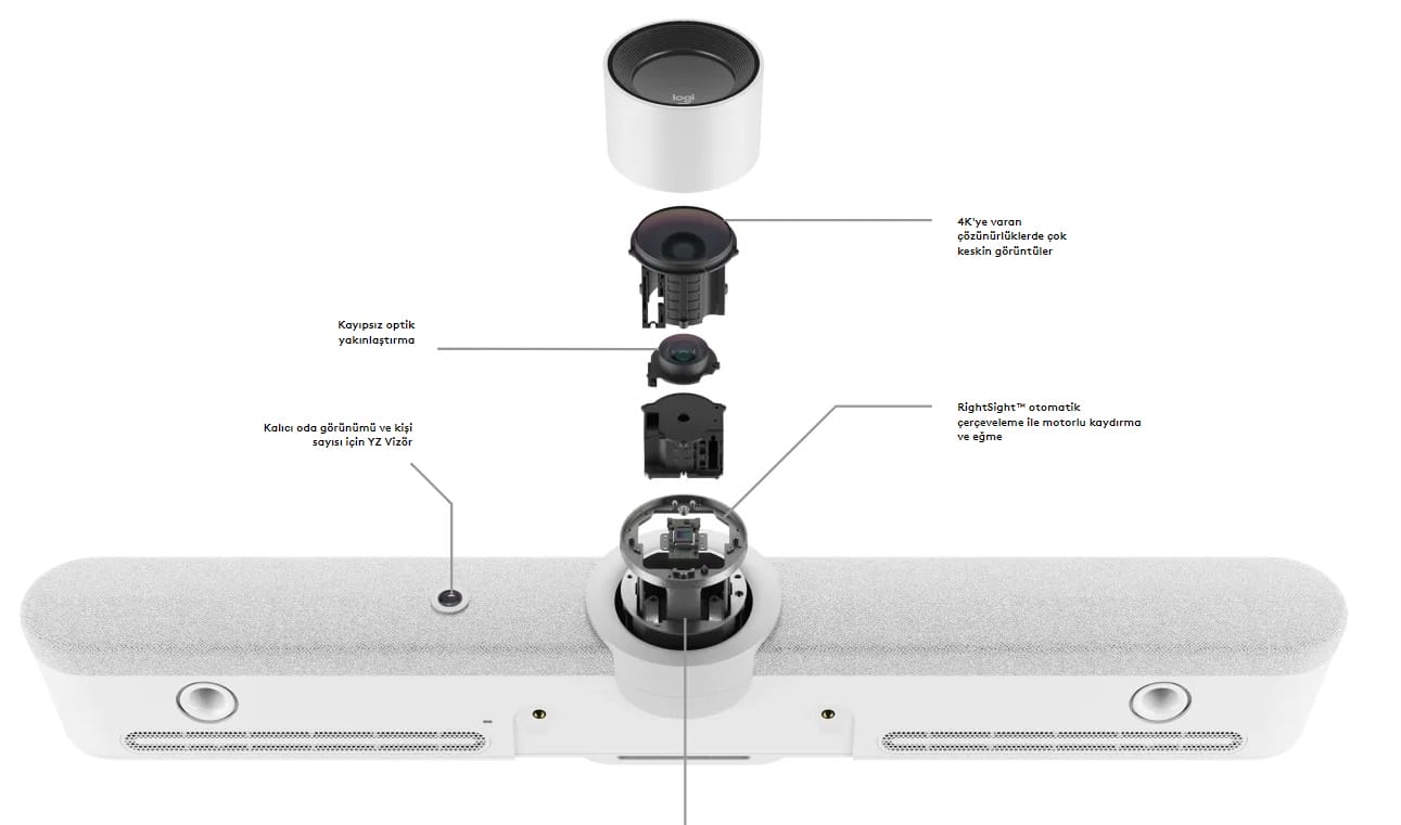 Rally Bar ve Rally Bar Mini
