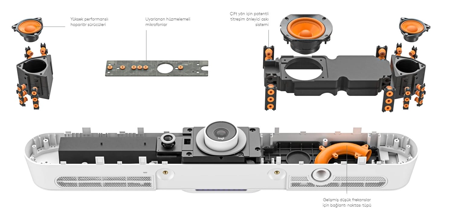 Rally Bar ve Rally Bar Mini