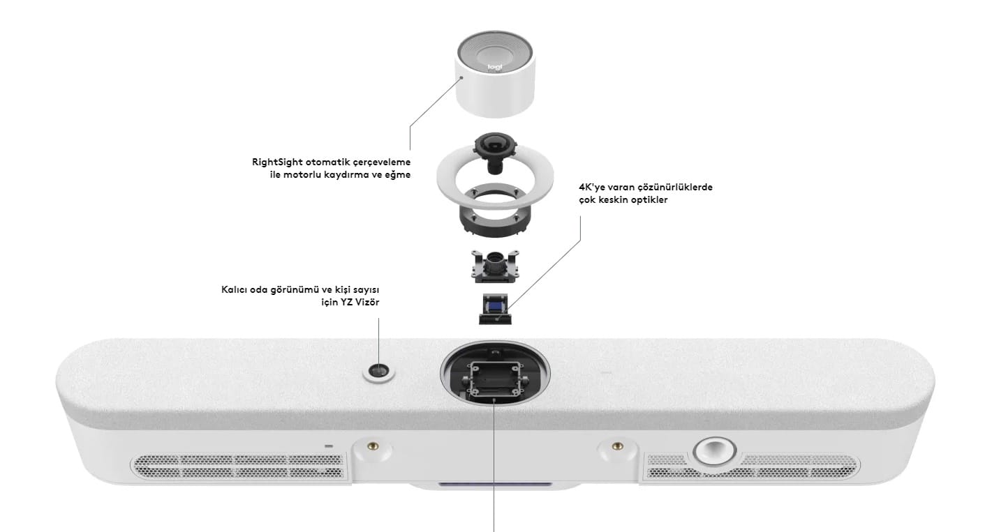 Rally Bar ve Rally Bar Mini