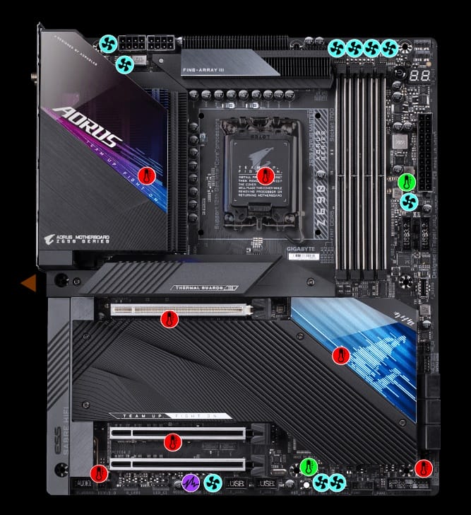 Z690 AORUS Master