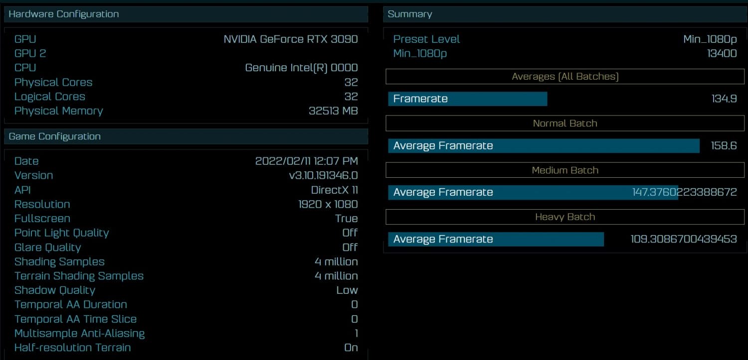 Intel Core i9-13900K