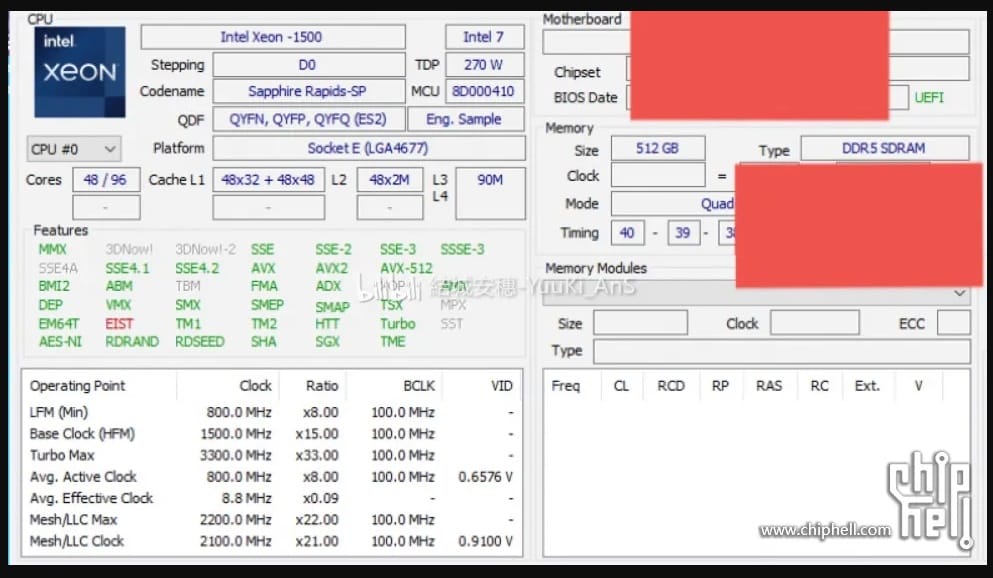 Intel Sapphire Rapids