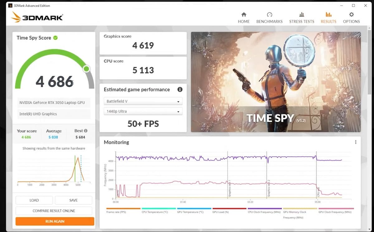Monster Abra A7 V13.1