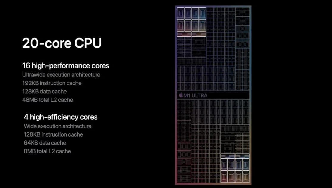Apple M1 Ultra