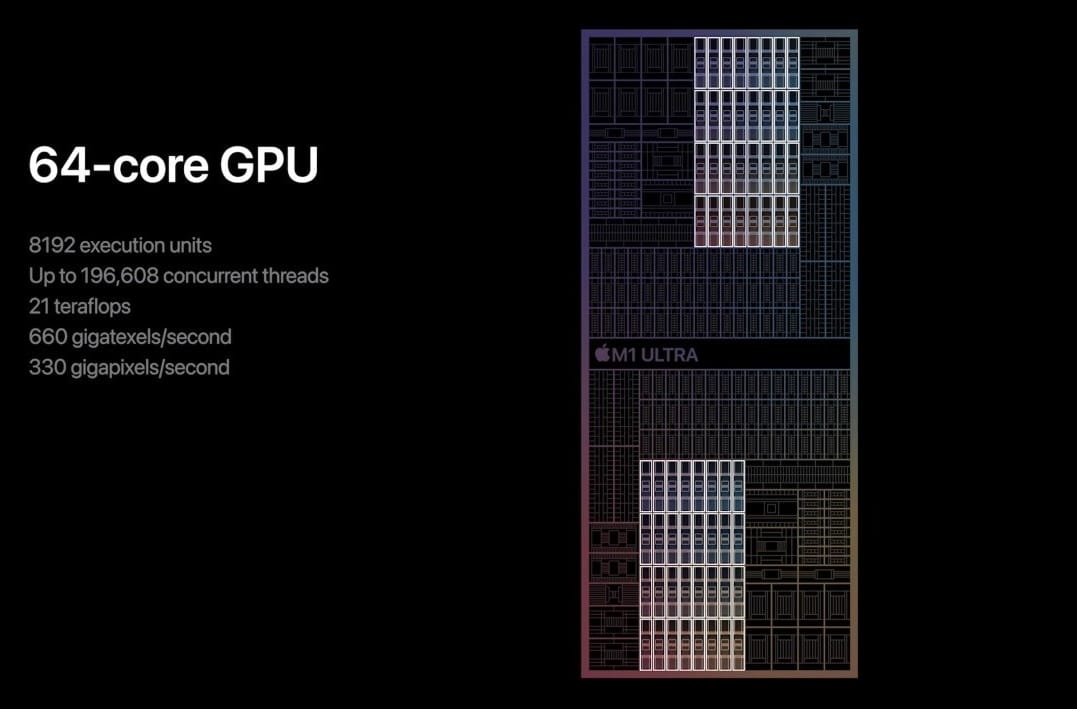 Apple M1 Ultra