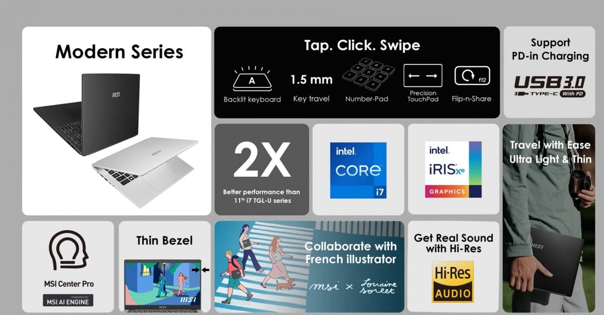 2022 MSI Modern serisi