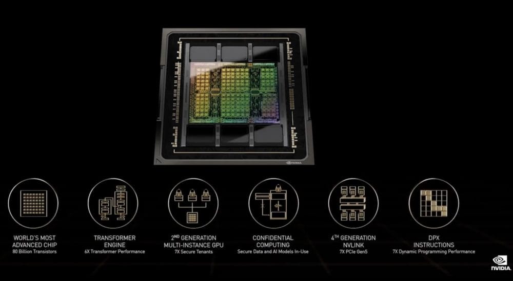 NVIDIA Hopper GH100 GPU