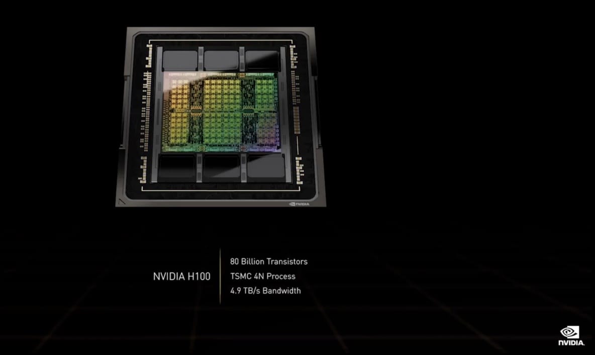 NVIDIA Hopper GH100 GPU