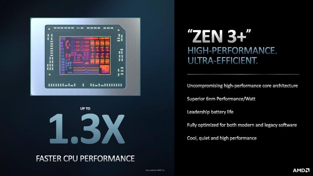 AMD Ryzen 6000 PRO