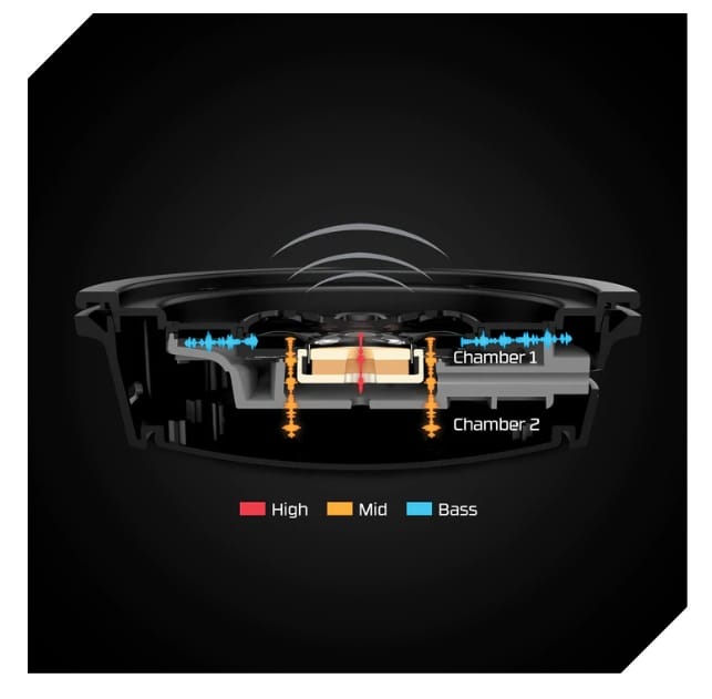 HyperX Cloud Alpha Kablosuz Kulaklık