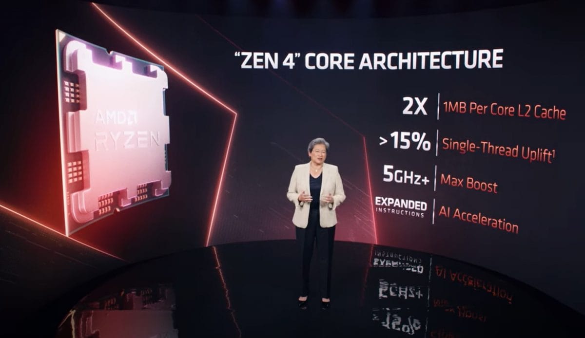 AMD Ryzen 7000