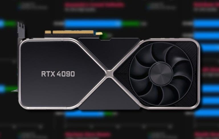 NVIDIA GeForce RTX 4090