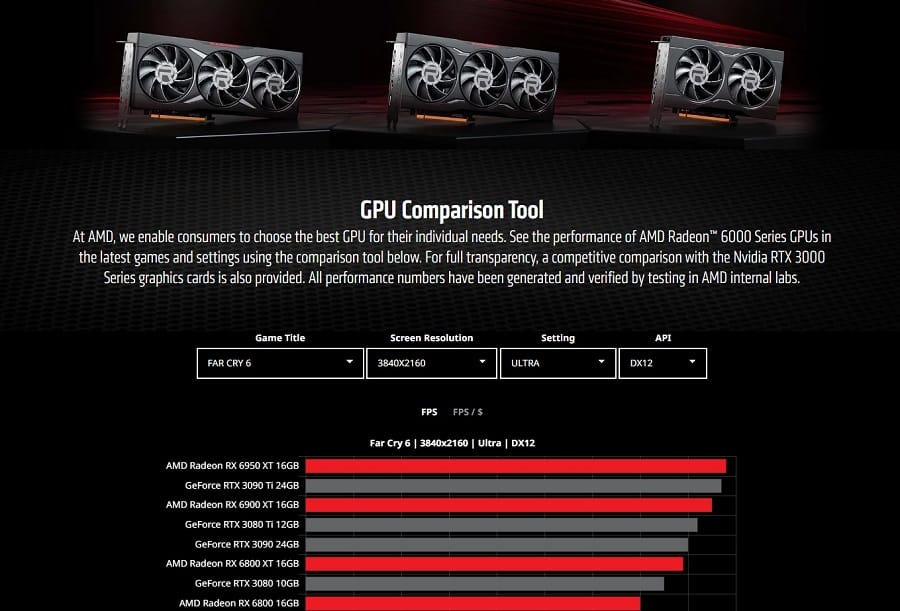 AMD GPU karşılaştırma aracı