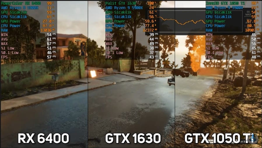 NVIDIA GTX 1630