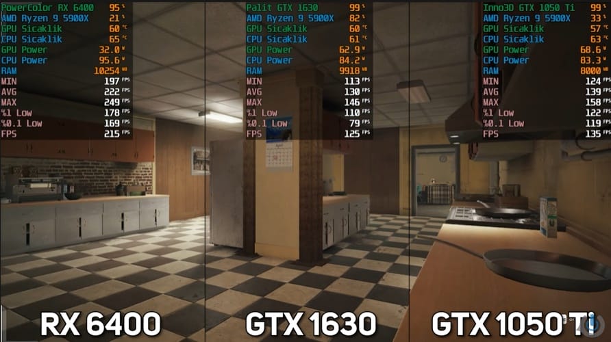 NVIDIA GTX 1630