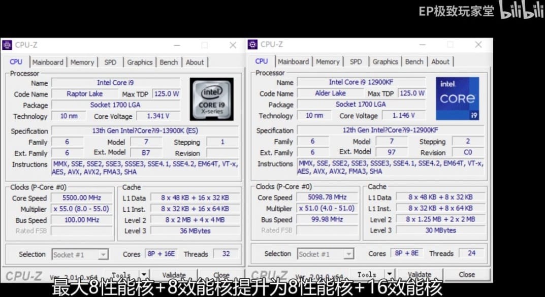 Intel Core i9-13900K