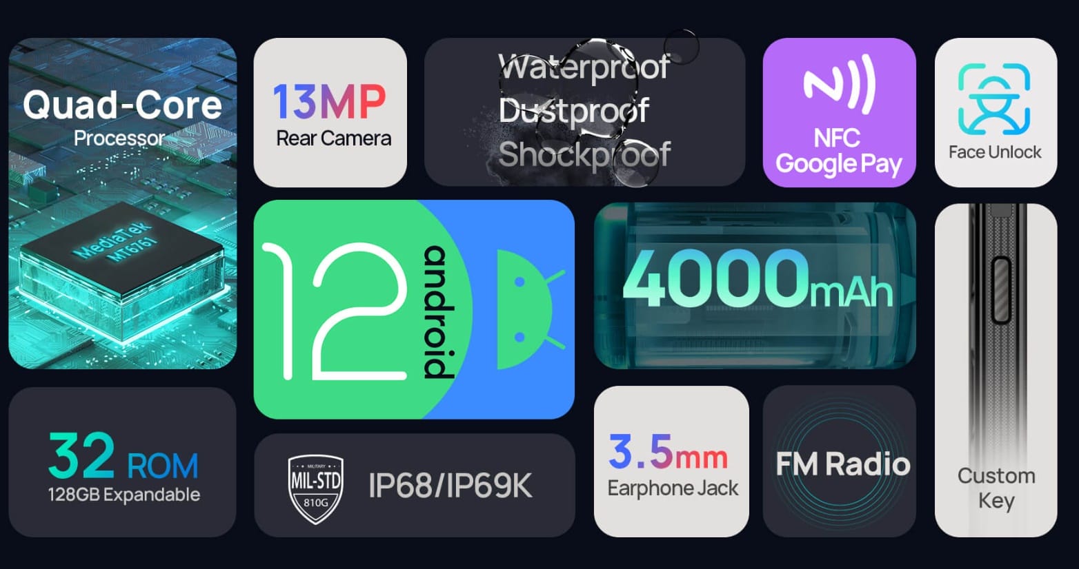 Ulefone Armor X6 Pro