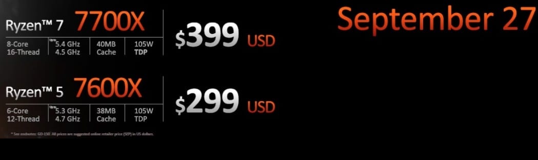 AMD Ryzen 7 7700X