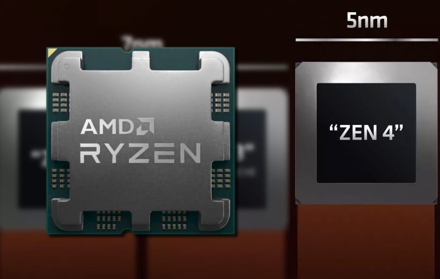 AMD Ryzen 7000