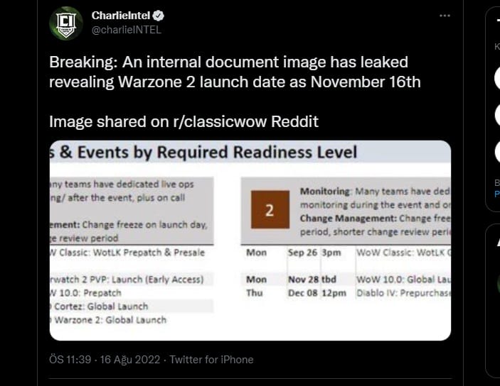 Call of Duty Warzone 2