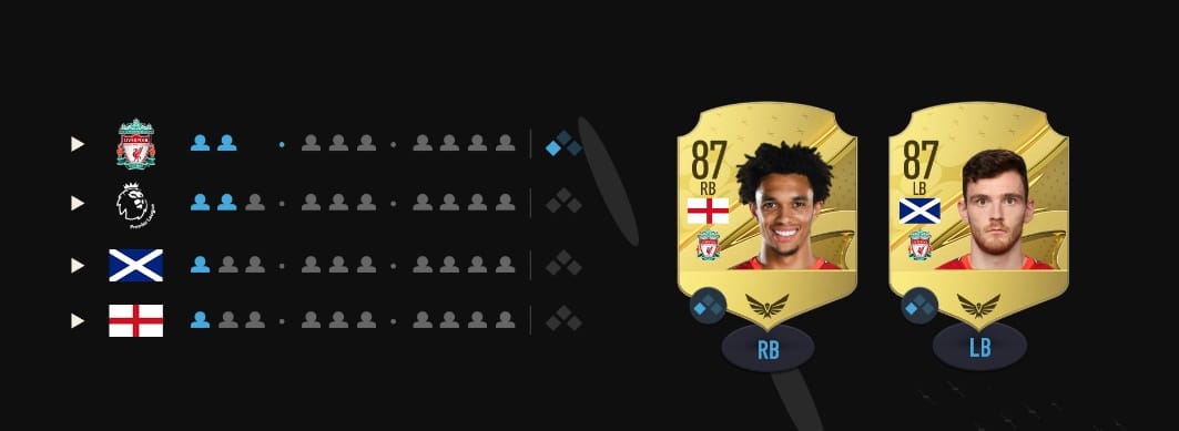 FIFA 23 FUT yenilikleri