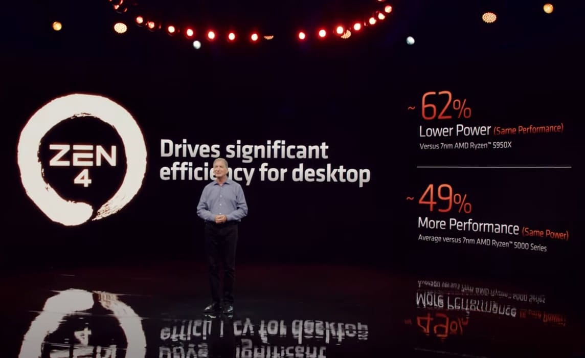 Zen 4