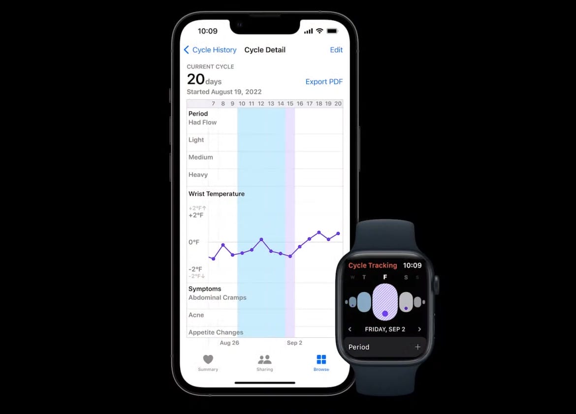 Apple Watch 8