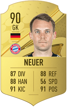 FIFA 23’de en iyi 10 futbolcu