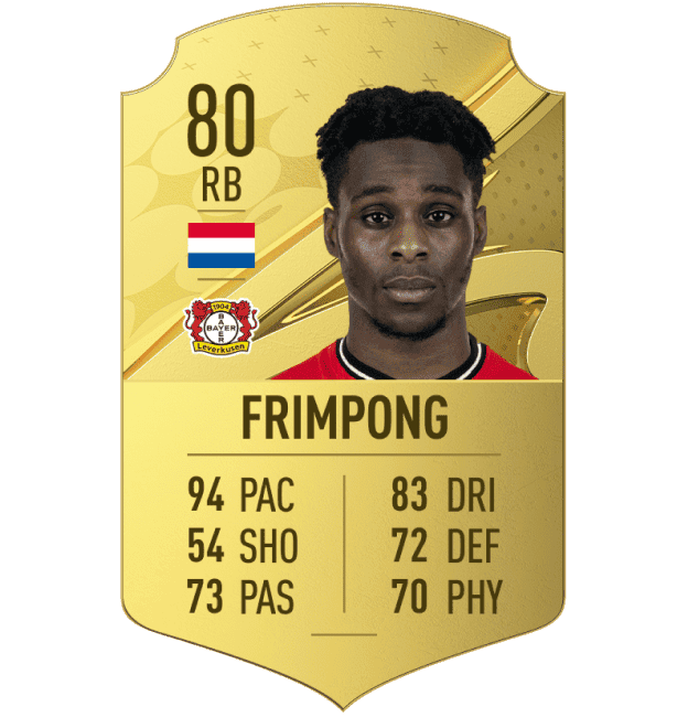 FIFA 23'te En Hızlı Futbolcular