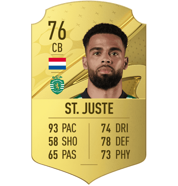 FIFA 23'te En Hızlı Futbolcular