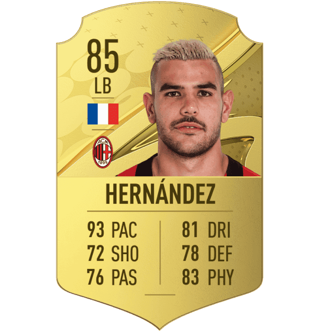 FIFA 23'te En Hızlı Futbolcular