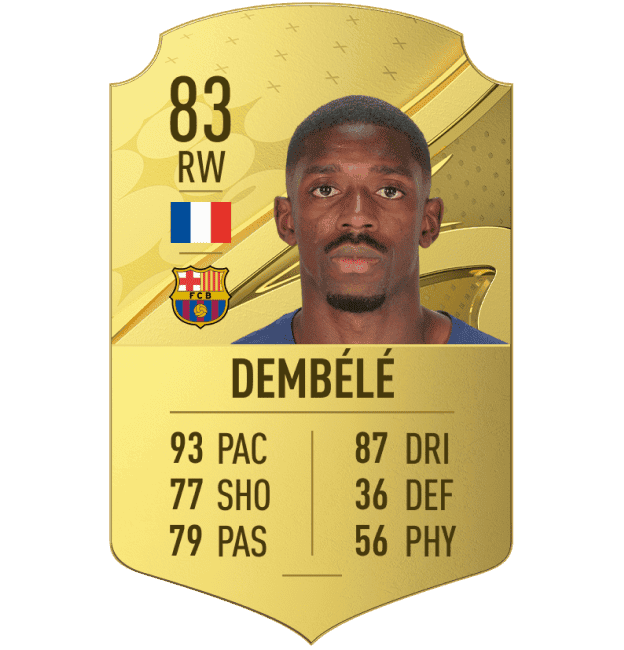 FIFA 23'te En Hızlı Futbolcular