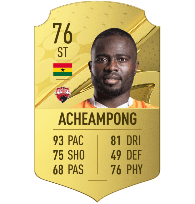 FIFA 23'te En Hızlı Futbolcular