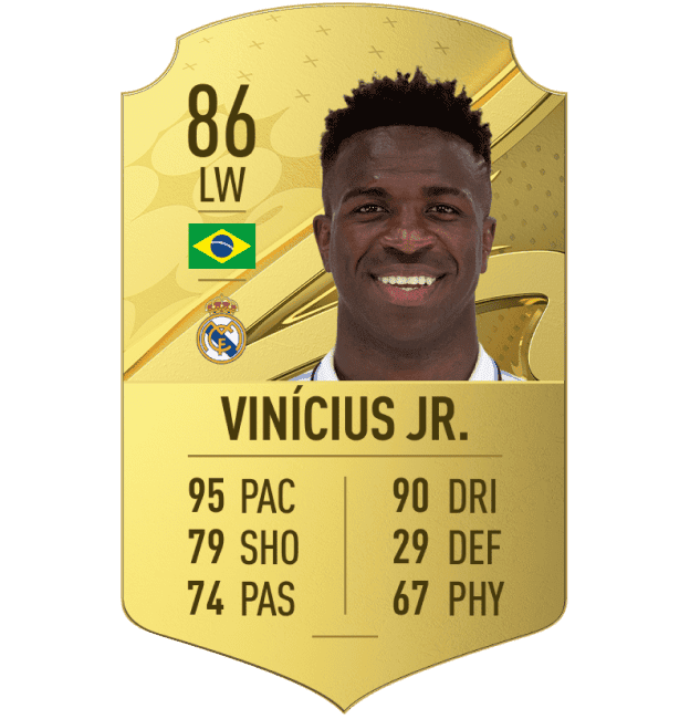 FIFA 23'te En Hızlı Futbolcular