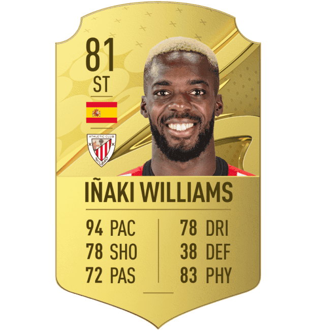 FIFA 23'te En Hızlı Futbolcular