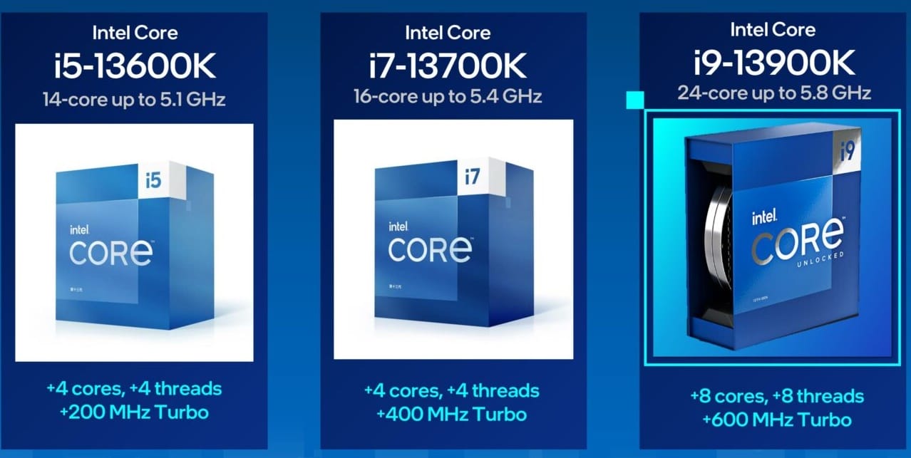 Intel Core i7-13700K