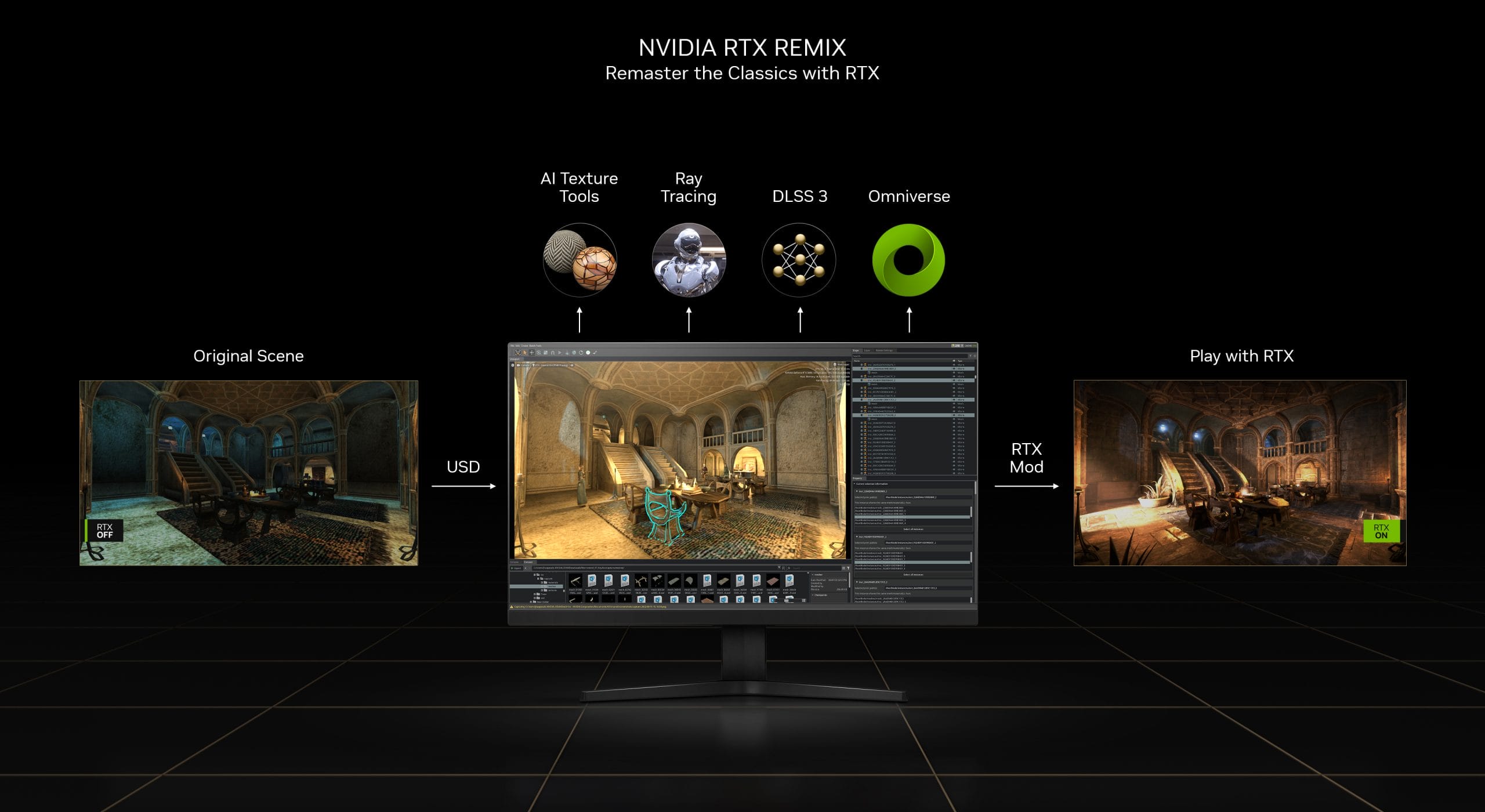 Nvidia RTX Remix Duyuruldu! Özellikleri Ne? Nasıl Çalışıyor?