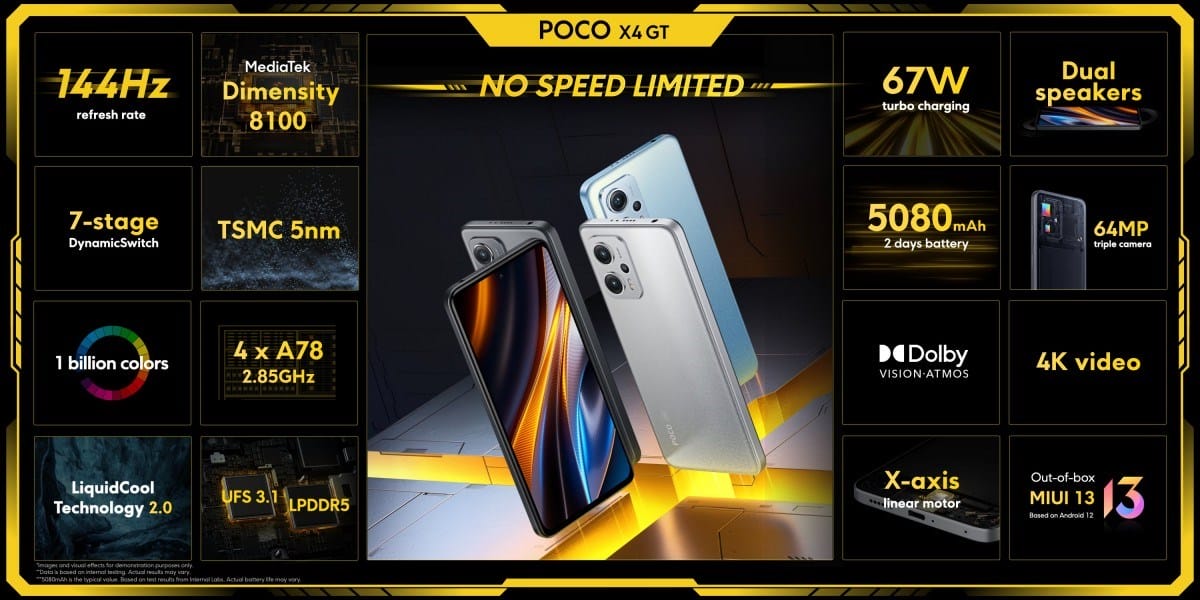 POCO X4 GT ve POCO F4
