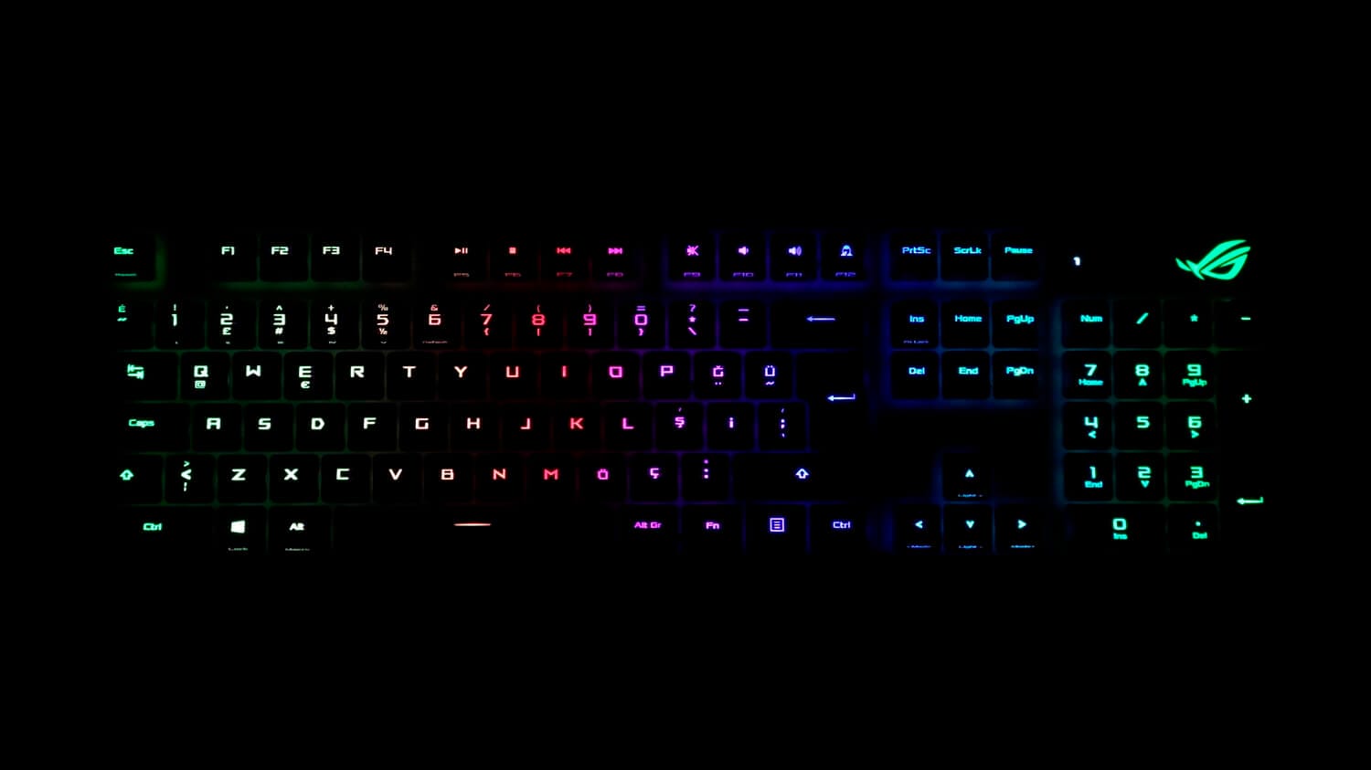 ASUS ROG Strix Scope RX