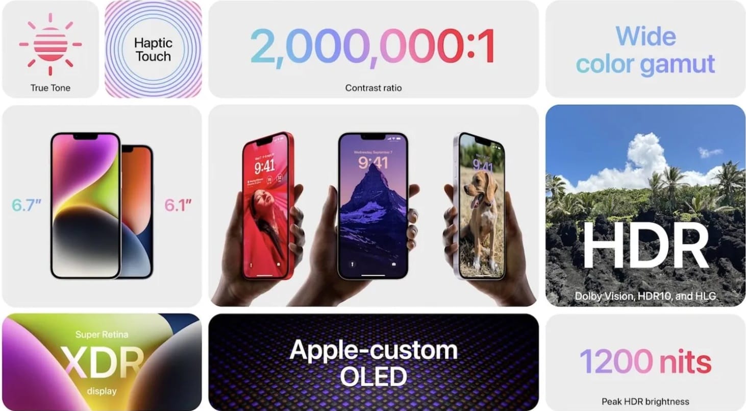 iPhone 14 ve iPhone 14 Plus