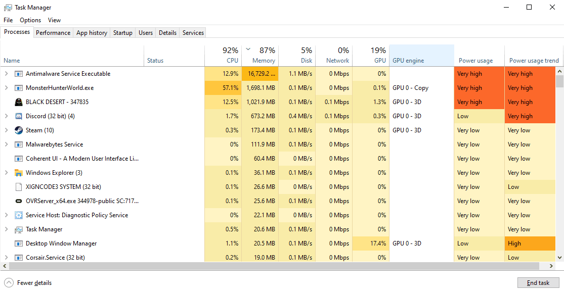Antimalware Service Executable / MsMpEng.exe Nedir ?